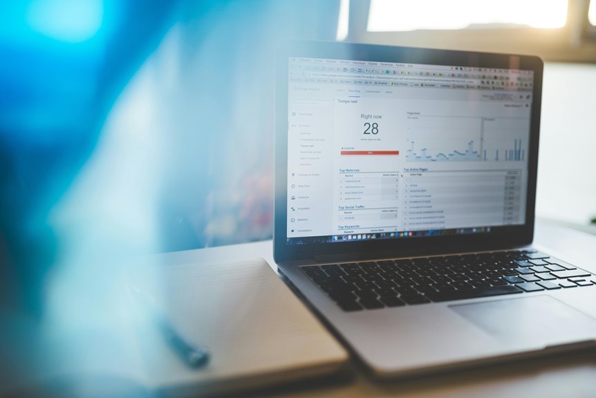 cloud analytics it services