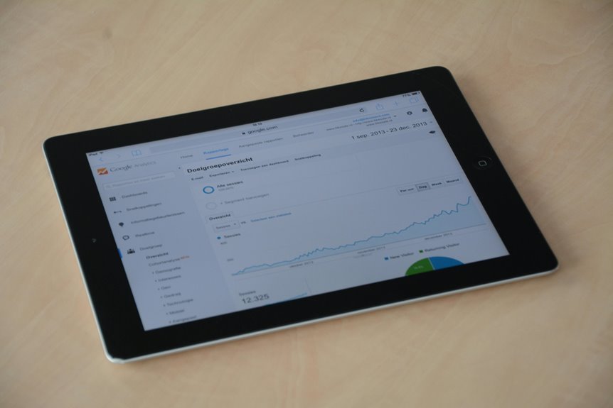innovative it analytics hub
